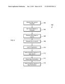 Dynamic Adjustment of Mobile Device Based on System Events diagram and image