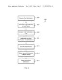 Dynamic Adjustment of Mobile Device Based on System Events diagram and image