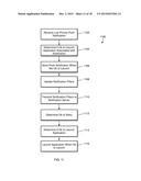 Dynamic Adjustment of Mobile Device Based on System Events diagram and image