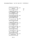 Dynamic Adjustment of Mobile Device Based on System Events diagram and image