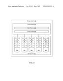 TECHNIQUES TO EFFICIENTLY COMPUTE ERASURE CODES HAVING POSITIVE AND     NEGATIVE COEFFICIENT EXPONENTS TO PERMIT DATA RECOVERY FROM MORE THAN TWO     FAILED STORAGE UNITS diagram and image