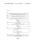 TECHNIQUES TO EFFICIENTLY COMPUTE ERASURE CODES HAVING POSITIVE AND     NEGATIVE COEFFICIENT EXPONENTS TO PERMIT DATA RECOVERY FROM MORE THAN TWO     FAILED STORAGE UNITS diagram and image