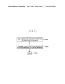 AUTOMATIC-FAULT-HANDLING CACHE SYSTEM, FAULT-HANDLING PROCESSING METHOD     FOR CACHE SERVER, AND CACHE MANAGER diagram and image