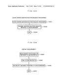 AUTOMATIC-FAULT-HANDLING CACHE SYSTEM, FAULT-HANDLING PROCESSING METHOD     FOR CACHE SERVER, AND CACHE MANAGER diagram and image