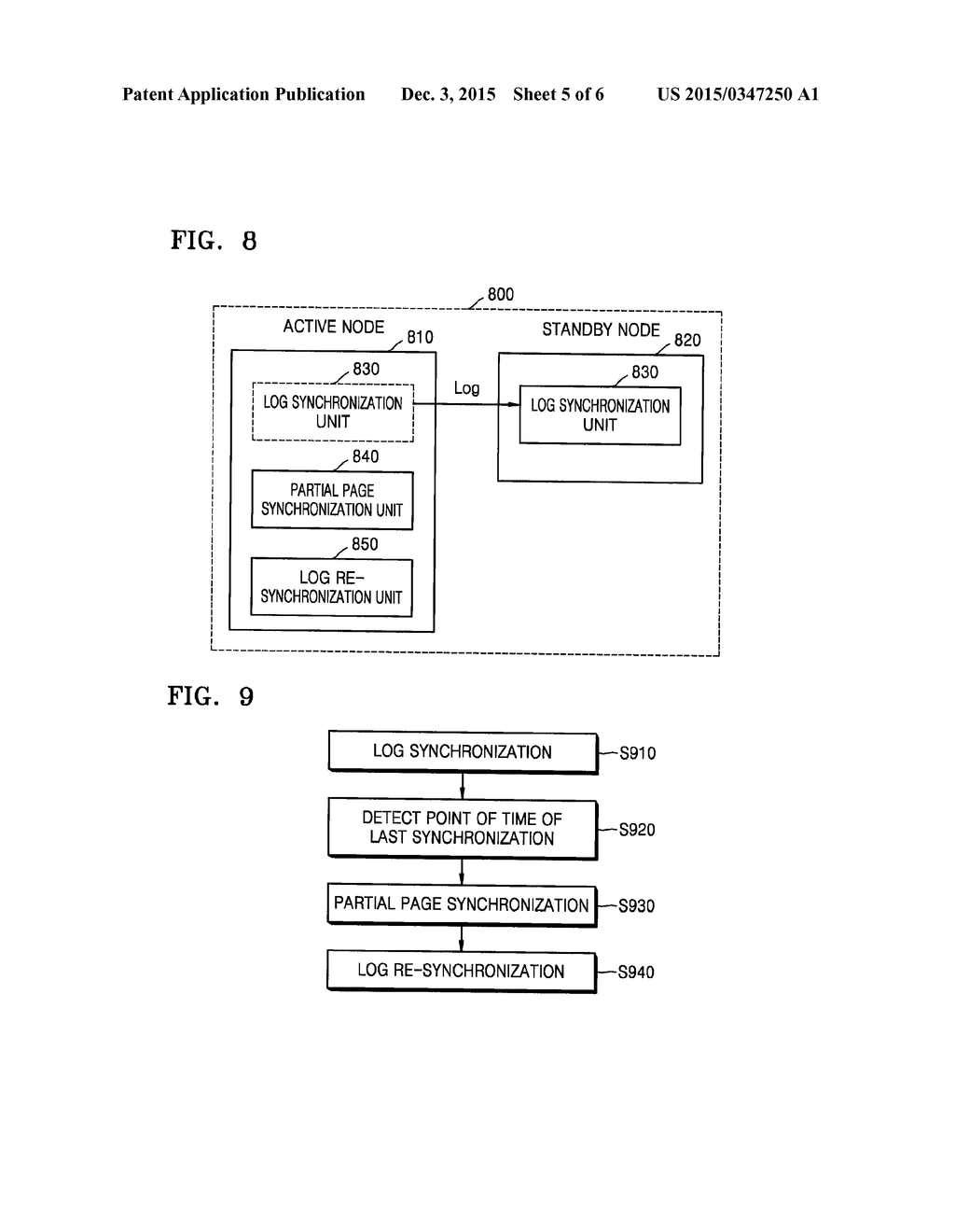 DATABASE MANAGEMENT SYSTEM FOR PROVIDING PARTIAL RE-SYNCHRONIZATION AND     PARTIAL RE-SYNCHRONIZATION METHOD OF USING THE SAME - diagram, schematic, and image 06