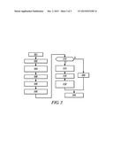 METHOD AND APPARATUS FOR SHORT FAULT DETECTION IN A CONTROLLER AREA     NETWORK diagram and image