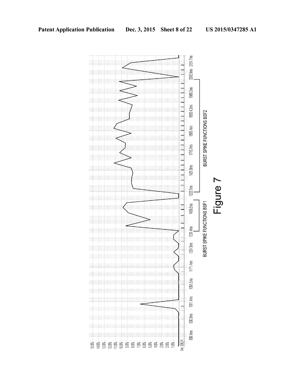 DETECTING ANOMALOUS FUNCTION EXECUTION IN A PROGRAM - diagram, schematic, and image 09