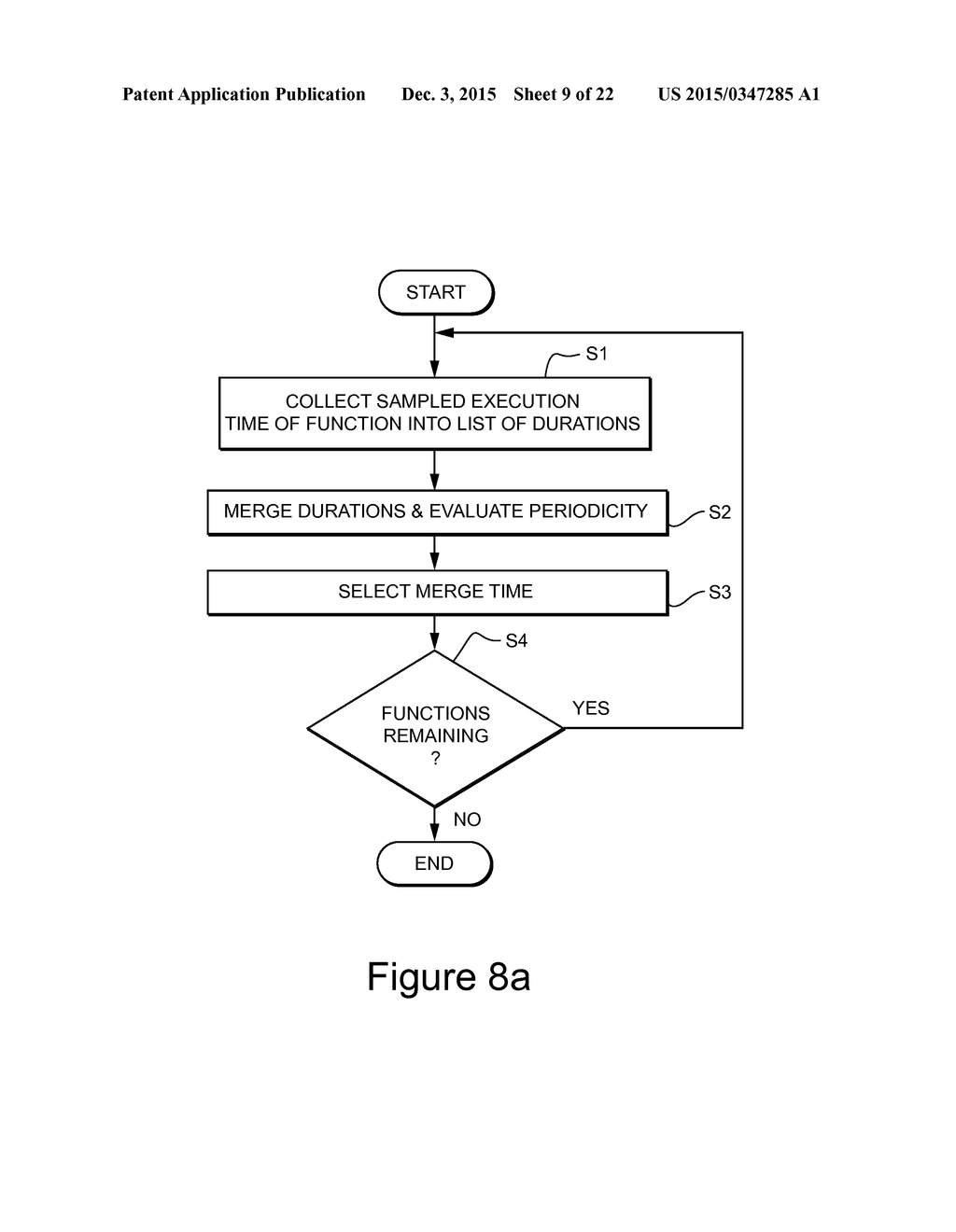 DETECTING ANOMALOUS FUNCTION EXECUTION IN A PROGRAM - diagram, schematic, and image 10