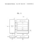 FLASH MEMORY BASED STORAGE SYSTEM AND OPERATING METHOD diagram and image