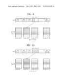 FLASH MEMORY BASED STORAGE SYSTEM AND OPERATING METHOD diagram and image