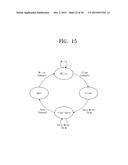 FLASH MEMORY BASED STORAGE SYSTEM AND OPERATING METHOD diagram and image