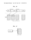 FLASH MEMORY BASED STORAGE SYSTEM AND OPERATING METHOD diagram and image