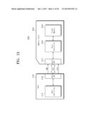 FLASH MEMORY BASED STORAGE SYSTEM AND OPERATING METHOD diagram and image