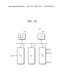 FLASH MEMORY BASED STORAGE SYSTEM AND OPERATING METHOD diagram and image