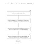 TRACKING ALTERNATIVE CACHELINE PLACEMENT LOCATIONS IN A CACHE HIERARCHY diagram and image