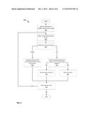 Cache Reclamation diagram and image