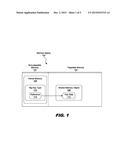 KERNEL KEY HANDLING diagram and image