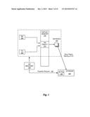 I/O SCHEDULING diagram and image