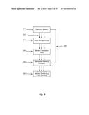 I/O SCHEDULING diagram and image