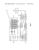 I/O SCHEDULING diagram and image