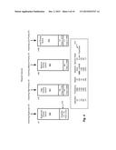 I/O SCHEDULING diagram and image