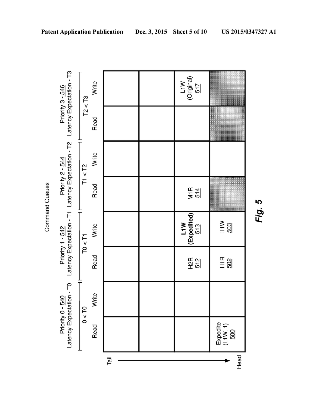 I/O SCHEDULING - diagram, schematic, and image 06