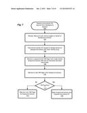 I/O SCHEDULING diagram and image