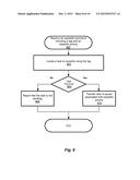 I/O SCHEDULING diagram and image