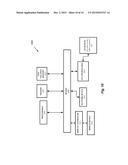 I/O SCHEDULING diagram and image