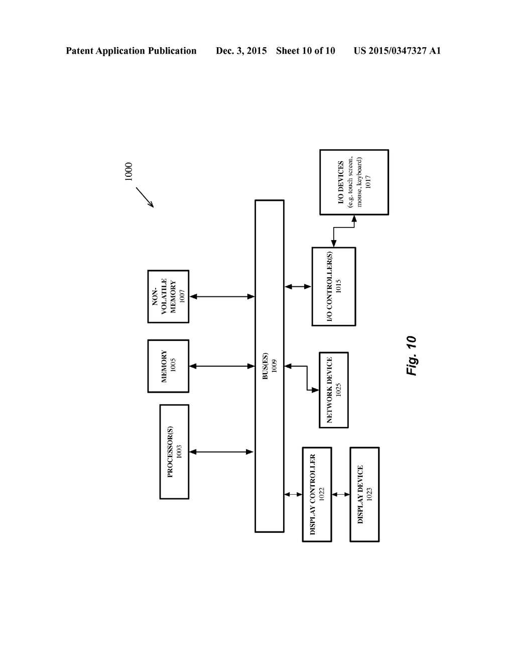 I/O SCHEDULING - diagram, schematic, and image 11