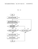 METHOD AND APPARATUS FOR PERFORMING CALCULATIONS IN CHARACTER INPUT MODE     OF ELECTRONIC DEVICE diagram and image