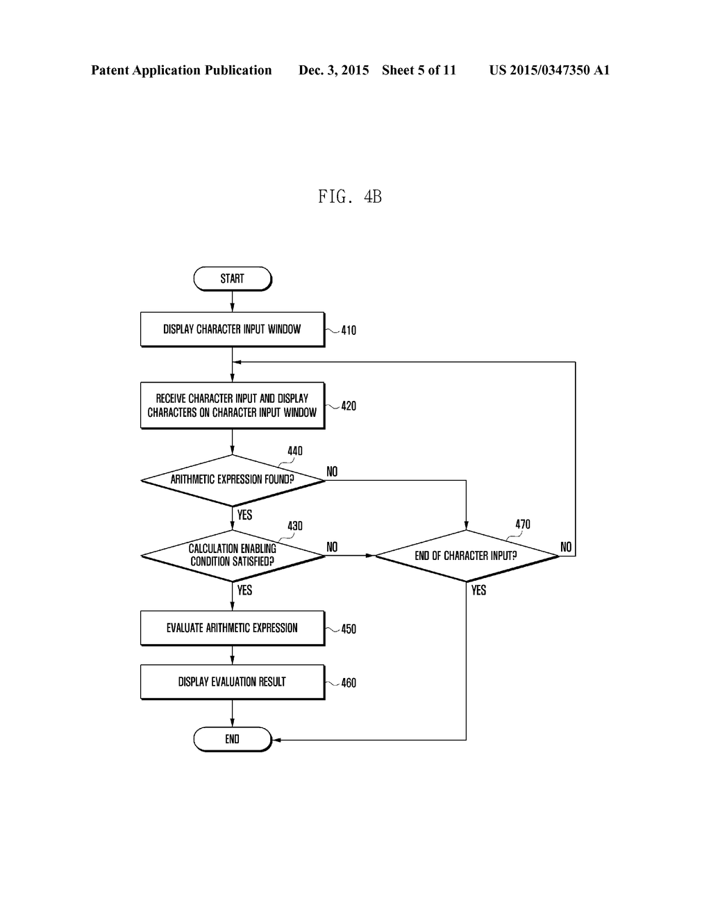 METHOD AND APPARATUS FOR PERFORMING CALCULATIONS IN CHARACTER INPUT MODE     OF ELECTRONIC DEVICE - diagram, schematic, and image 06