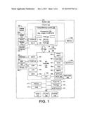 HIGHLIGHTING INPUT AREA BASED ON USER INPUT diagram and image