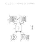 Systems and Methods for Determining Lexical Associations Among Words in a     Corpus diagram and image