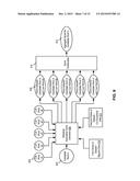 Systems and Methods for Determining Lexical Associations Among Words in a     Corpus diagram and image