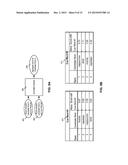 Systems and Methods for Determining Lexical Associations Among Words in a     Corpus diagram and image