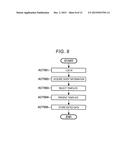 USER INTERFACE SCREEN CREATION SUPPORTING SYSTEM diagram and image