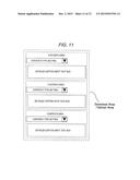 USER INTERFACE SCREEN CREATION SUPPORTING SYSTEM diagram and image