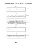 METHOD AND APPARATUS FOR RECOMMENDING MULTIMEDIA RESOURCE diagram and image