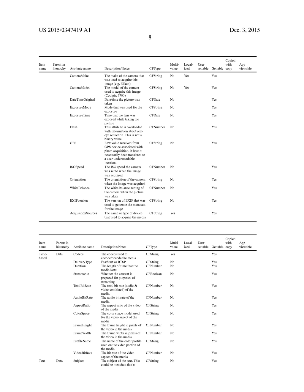 METHODS AND SYSTEMS FOR MANAGING DATA - diagram, schematic, and image 99