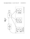 HETEROGENEOUS DISTRIBUTED FILE SYSTEM USING DIFFERENT TYPES OF STORAGE     MEDIUMS diagram and image