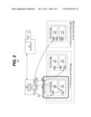 HETEROGENEOUS DISTRIBUTED FILE SYSTEM USING DIFFERENT TYPES OF STORAGE     MEDIUMS diagram and image