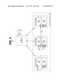 HETEROGENEOUS DISTRIBUTED FILE SYSTEM USING DIFFERENT TYPES OF STORAGE     MEDIUMS diagram and image