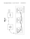 HETEROGENEOUS DISTRIBUTED FILE SYSTEM USING DIFFERENT TYPES OF STORAGE     MEDIUMS diagram and image