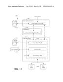 SYSTEM AND METHOD OF IMPLEMENTING AN OBJECT STORAGE INFRASTRUCTURE FOR     CLOUD-BASED SERVICES diagram and image