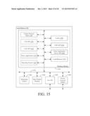 SYSTEM AND METHOD OF IMPLEMENTING AN OBJECT STORAGE INFRASTRUCTURE FOR     CLOUD-BASED SERVICES diagram and image