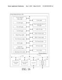 SYSTEM AND METHOD OF IMPLEMENTING AN OBJECT STORAGE INFRASTRUCTURE FOR     CLOUD-BASED SERVICES diagram and image