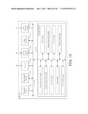 SYSTEM AND METHOD OF IMPLEMENTING AN OBJECT STORAGE INFRASTRUCTURE FOR     CLOUD-BASED SERVICES diagram and image