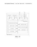 SYSTEM AND METHOD OF IMPLEMENTING AN OBJECT STORAGE INFRASTRUCTURE FOR     CLOUD-BASED SERVICES diagram and image