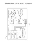 DYNAMIC CREATION OF DOMAIN SPECIFIC CORPORA diagram and image